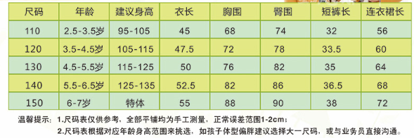 幼兒園服裝碼數(shù)